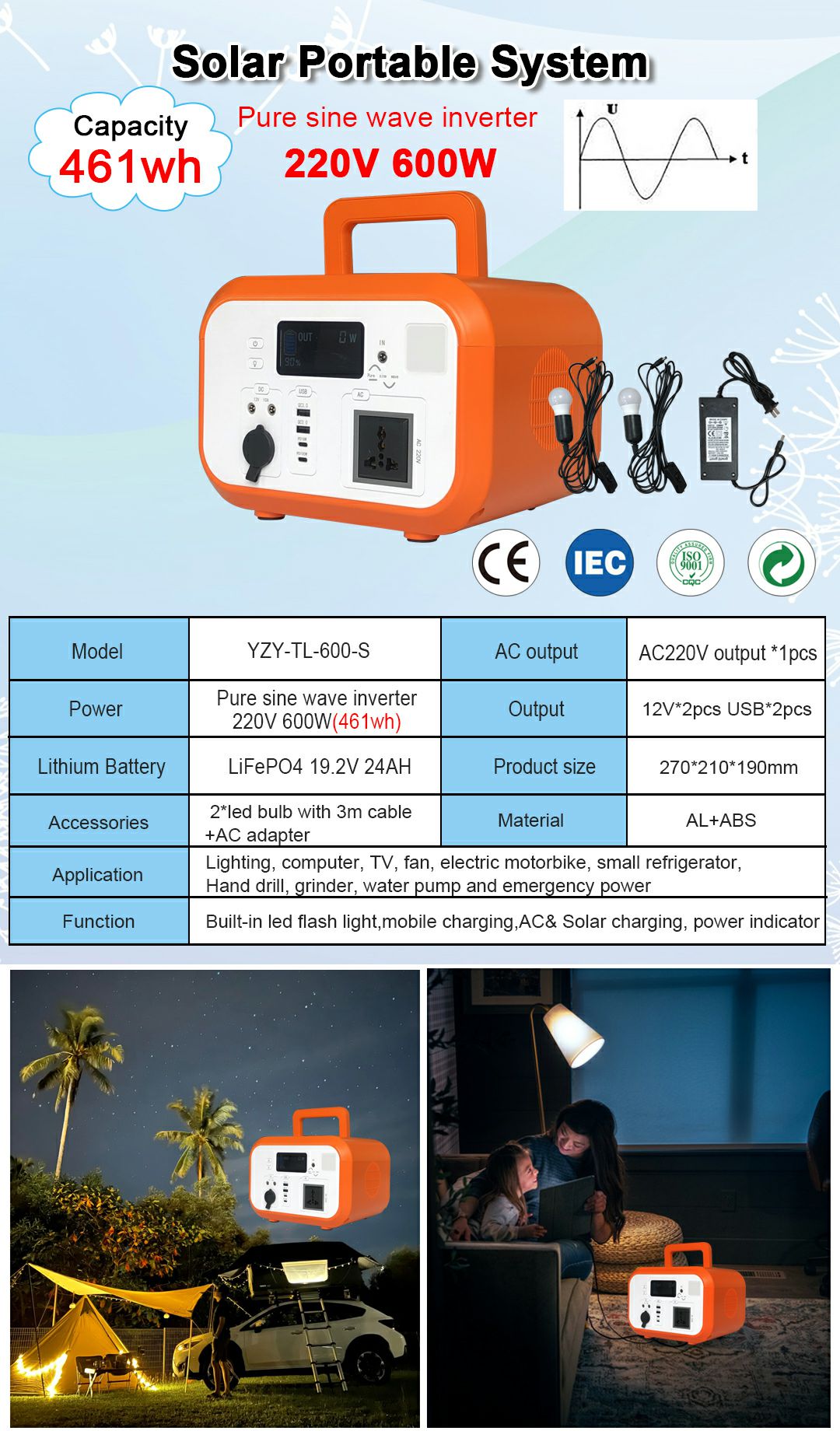 Plastic 600W system