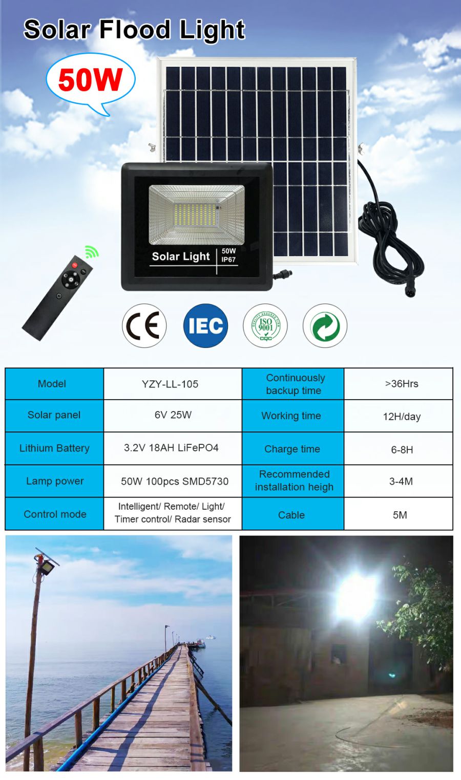 105 floodlight