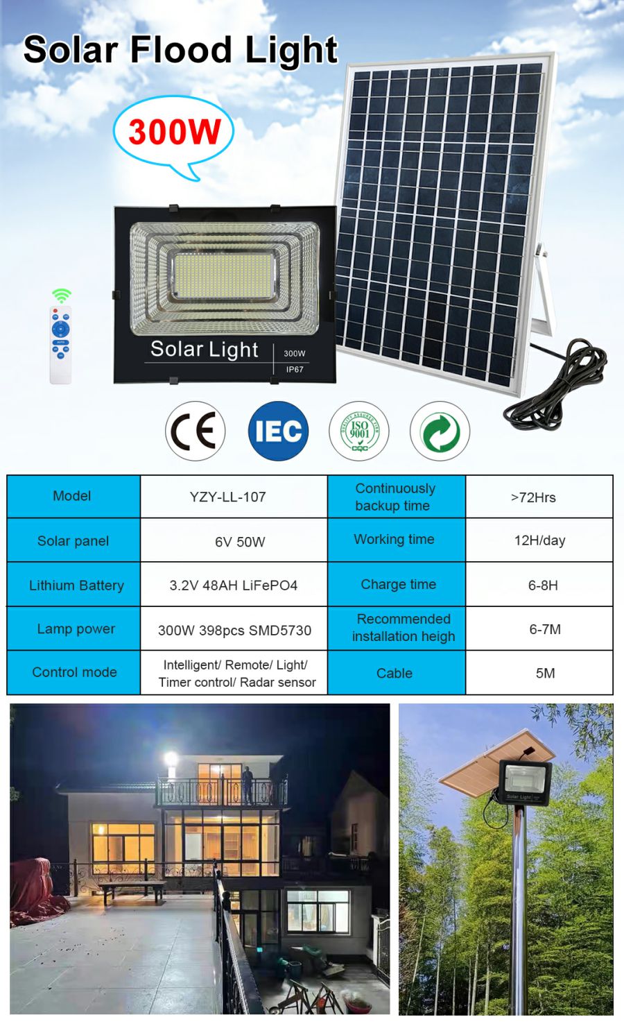 107 floodlight