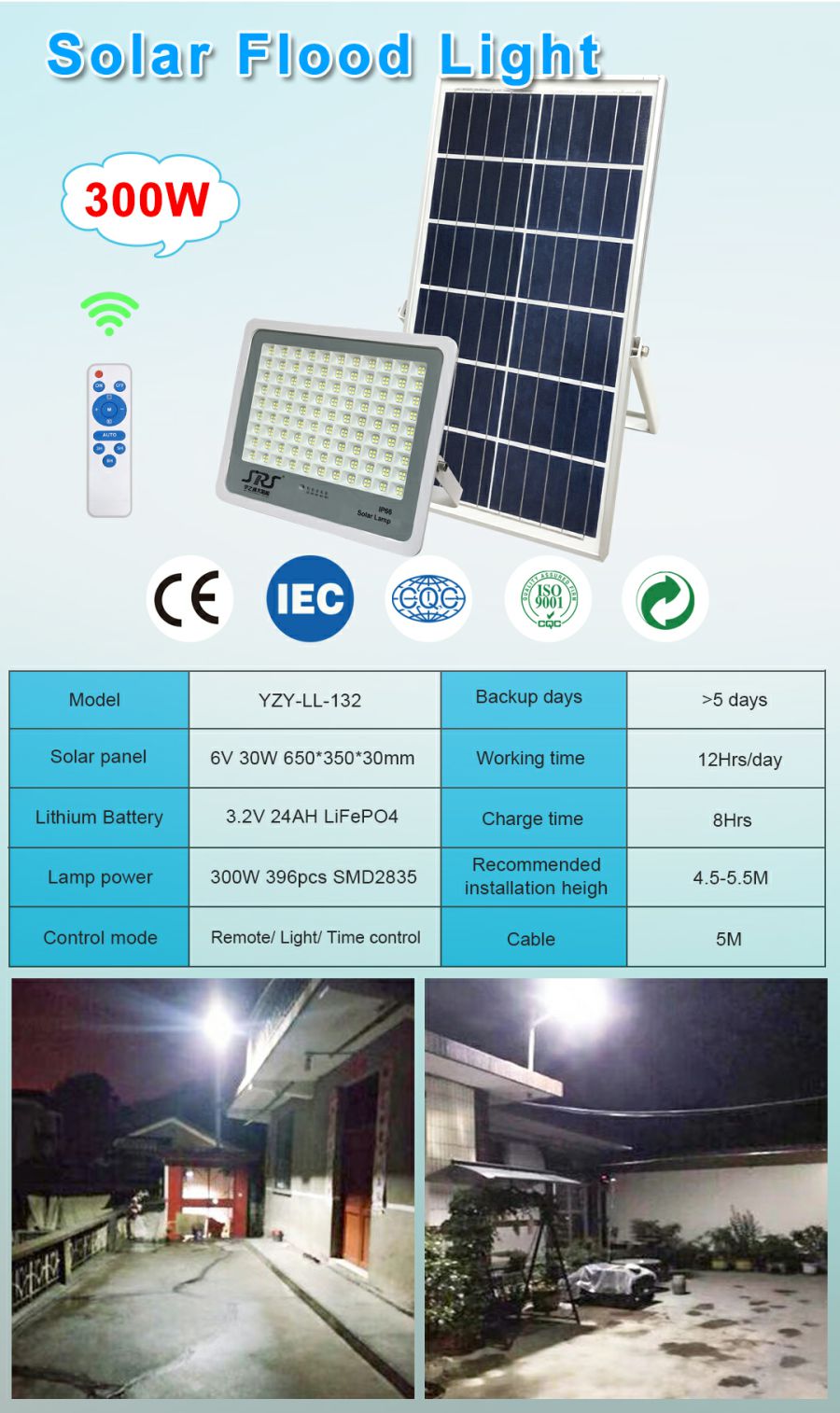 130-133 floodlight