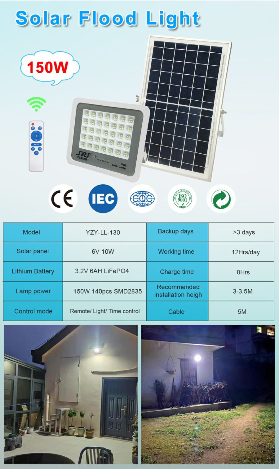 130-133 floodlight